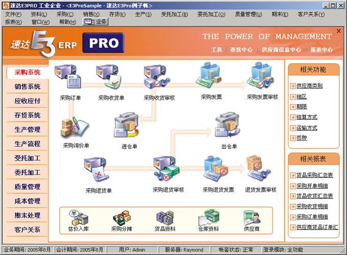 供应中山erp进销存管理软件速达e3pro中山速达erp工厂生产软件